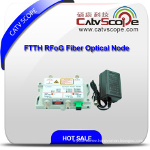FTTH Optical Receiver Optical Mini Node